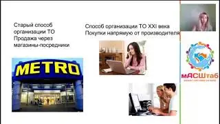 Суть бизнеса