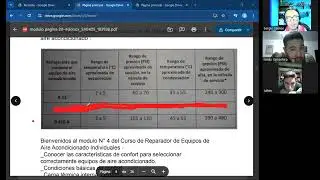 clase 2 de 25 de abril