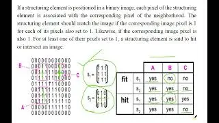 Image Processing Lecture 5 Part 3