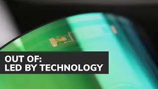 Out Of Optics: led by technology