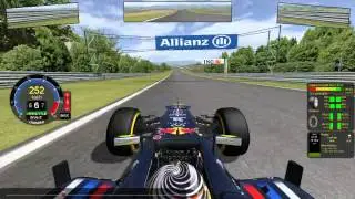 Hungaroring Streckenvorstellung