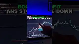 HUDCO 💰#trading #bankniftyintradaytradingstrategy #tradinghours #stockmarket #tradingsession