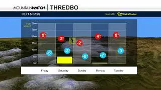 Mountainwatch Weather, September 13th, 2024