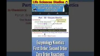 First Order Vs Second Order Vs Zero Order Reaction | Enzyme Kinetics | CSIR-NET-JRF | #shorts