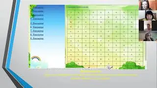 Әукен А.О. Қазіргі заманғы инновациялық технологияларды математика сабағында қолдану аясы