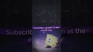 Subscriber Growth Crash