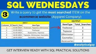 Complex SQL to find most searched ITEM | Convert Comma Separated Values(CSV)into rows|