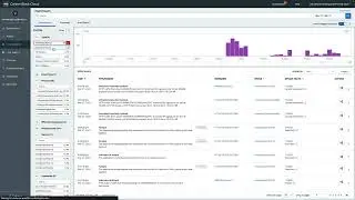 Carbon Black XDR - Observation Page
