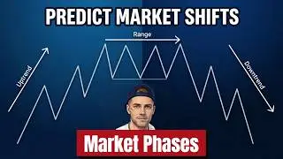 Use Phases of Price Action to Predict Market Shifts and Reversal Trades!