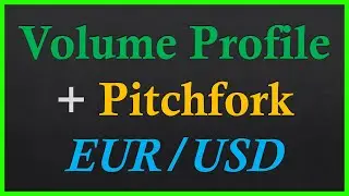 Catching a Pullback Using the Volume Profile and the Andrews Pitchfork