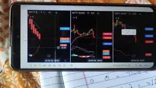 how can you manage SL in nifty Bank trading by THE JAY