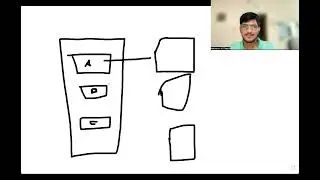 Intent in Android