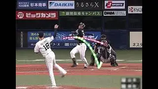 【Pitching Ninja】Yoshinobu Yamamoto, Fastball & Curveball, Overlay