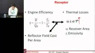 solar thermal systems: part 1