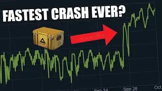 The CS2 Market Just REBOUNDED... (Investing)