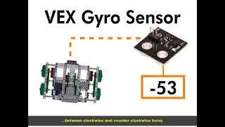 5 6 1 gyroSensor