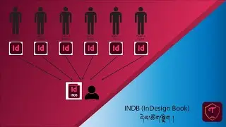 INDB (ཨིན་གྲི་ཛན་ནང་དེབ་ཆོག་སྒྱིག།།) #CreatorsForPeace