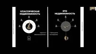 Презентация маркетплейса Genius Assets 13 05 22