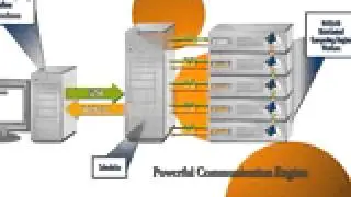 New Creative Platform for Today's Businesses