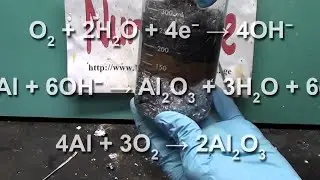 Iron wool sparks _ Metals