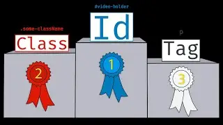 CSS da Tag | Class | ID | Data atributni qanday ishlatishni o'rganamiz!