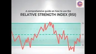 #RSI #Relative #strength #Index | Commodity News | कमोडिटी न्यूज़ | #stock #sharemarket