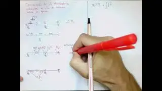 Aula 4.3: LI de Momento por Superposição - Ex.: Viga Hip.