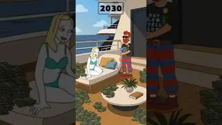 Crypto buddy predictions📈 