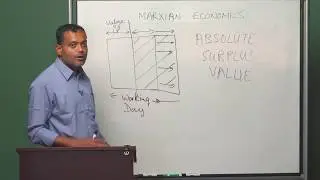 Module 2 - Part 5: Production under Capitalism