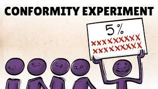 Asch’s Conformity Experiment on Groupthink