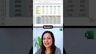 Quick Excel Trick To Swap Rows and Columns in Seconds!