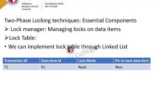 SSMRV Video Lectures-DBMS-Locking Techniques for Concurrency Control.