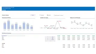 Create a Dynamic Layout for your Financial Model in Microsoft Excel
