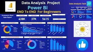 Power BI Project: E-Commerce Sales Store Report – End-to-End Data Analysis Tutorial