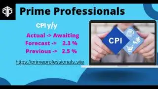 CPI y/y