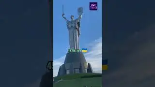 Top 100 largest countries in the world || Top Tens