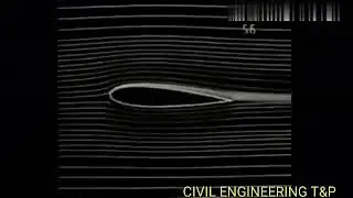 Separation of Boundary layer