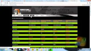 Free web hosting