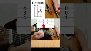 Beginner Blues Chords on Guitar