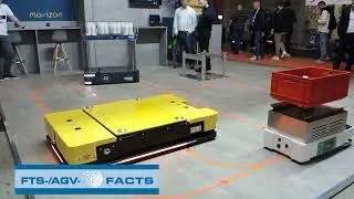 FTSAGV-FACTS Logimat 2023 Part 01