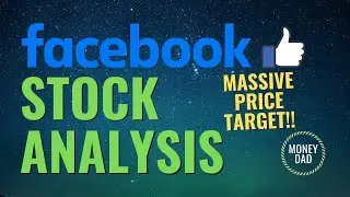 Facebook Stock Analysis for 2021 ( FB Stock Price Prediction ) Why to Buy Facebook Stock Now! $FB
