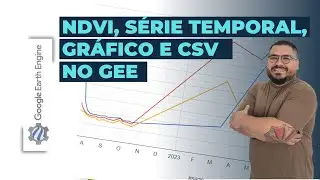 Serie Temporal NDVI - Gráfico e Exportar Tabela (Csv)