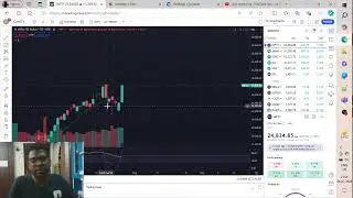 Almost 100% Profit in K@Ly@n | Portfolio and Nifty analysis | Be an Independent Trader| Episode 95