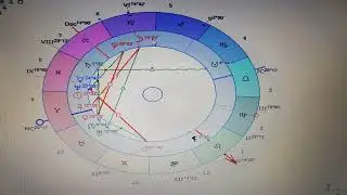Mercury in the heart of the sun 03/17/2023 at night. What