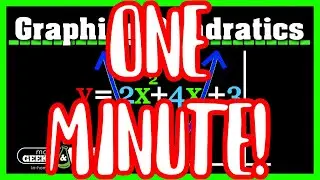 Graphing Quadratics In Standard Form In 1 Minute!
