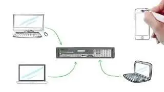 Pulse Secure Appliance series (PSA and MAG) -  SSL VPN connectivity or Network Access Control (NAC)