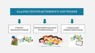 Методические рекомендации для педагогов начальной школы