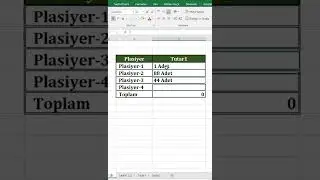 #excel #Shorts Sayı içeren Hücrelere Metin Ekleme "Adet", "Koli", Kg Vb...