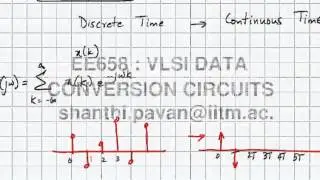 Lecture 30 - D/A Converter Basics, INL/DNL, DAC Spectra and Pulse Shapes.