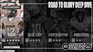 NCAA 25 ROAD TO GLORY 99 OVERALL GLITCH MUST WATCH🔥 #ncaa #football #collegefootball #ncaafootball25